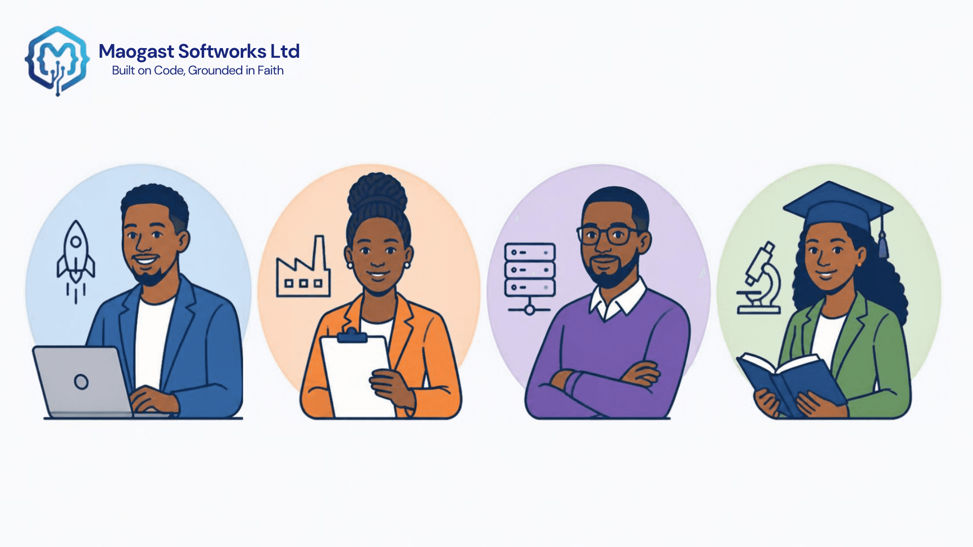 Types of clients Maogast Softworks serves — startups, SMEs, enterprises, academic